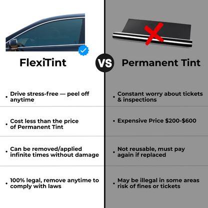 FlexiTint™ Custom-Fit Removable Window Tint